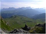 Passo di Fedaia - Bech da Mesdi